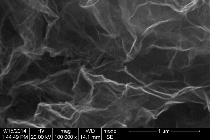 Graphene Dispersant