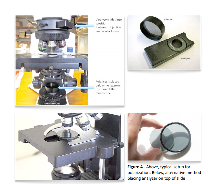 Above, typical setup for polarization. Below, alternative method placing analyzer on top of slide