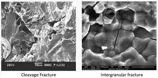 Fracture failure analysis of metal materials