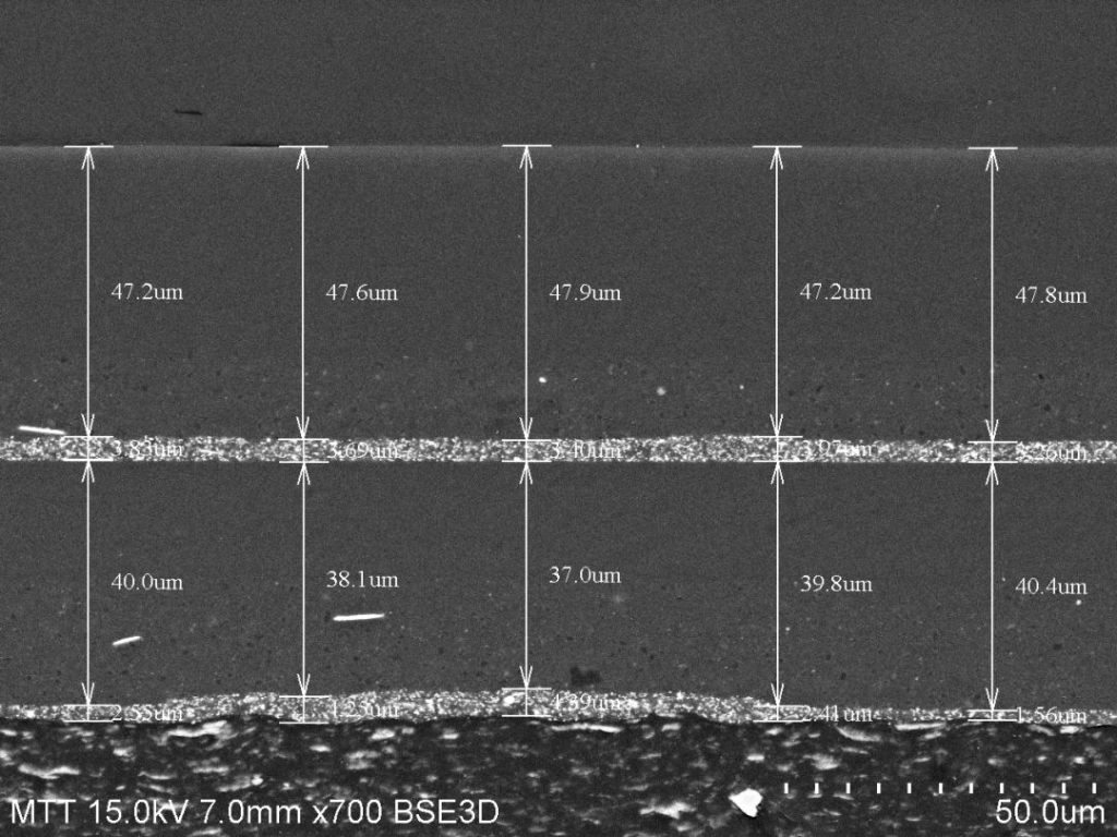 Surface coating thickness of plastic parts
