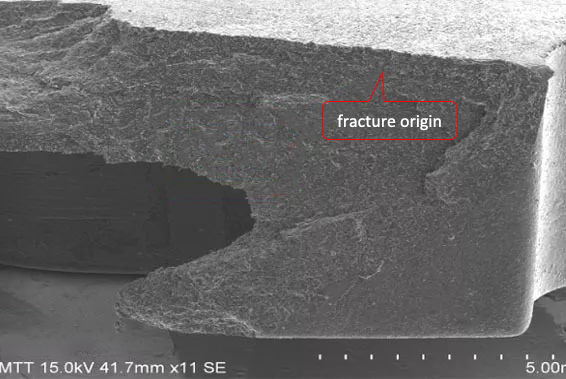 Using SEM to observe the fracture of plastic parts for vehicles