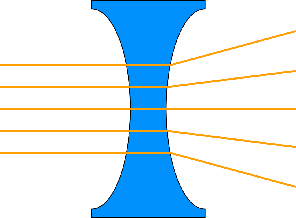 Concave lens