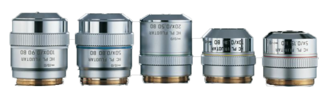 Objective lens markings