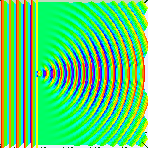 diffraction