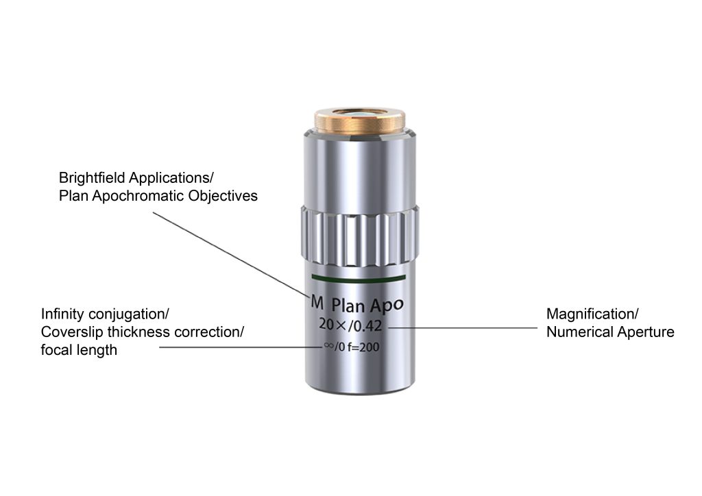 Typical microscope objective lens specification identification