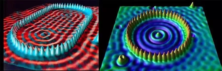 Scanning Tunneling Microscope